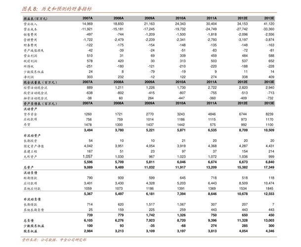 Ͷ���߱�������˾���壨Ͷ���߱��ϻ���