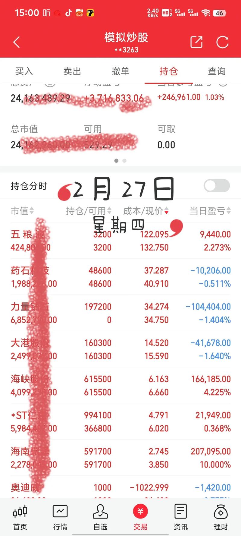 ����Ͷ�ʣ����������Ͷ�ʼ�ֵ��