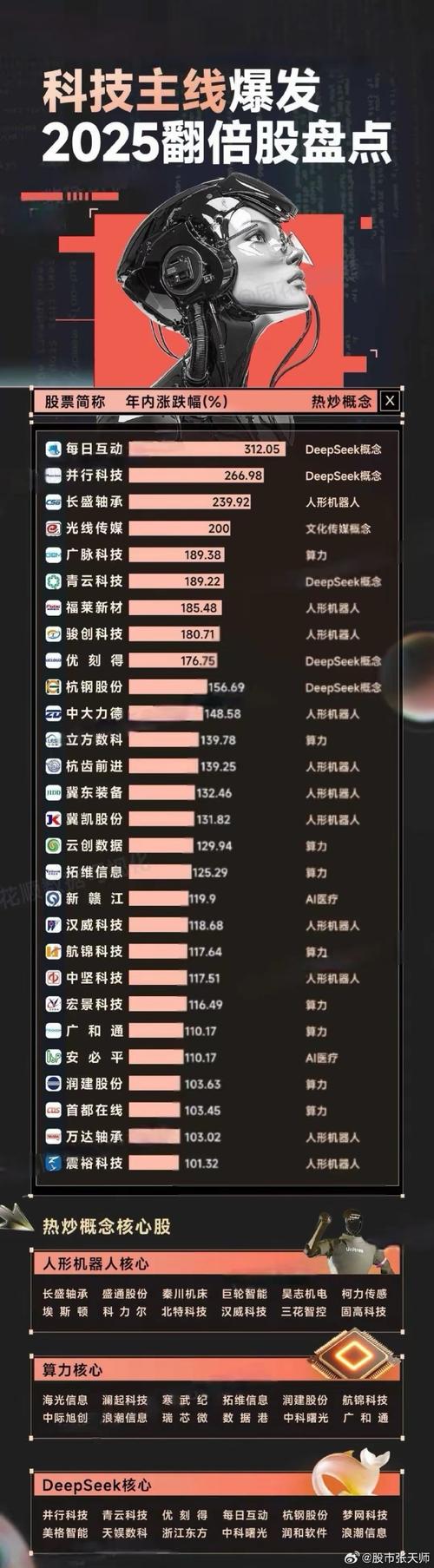 ÔÁ¿ªÖ¤È¯²ÃÈË£¨ÔÁ¿ªÖ¤È¯ÊǹúÆóÂ𣩠ÔÁ¿ªÖ¤È¯²ÃÈË£¨ÔÁ¿ªÖ¤È¯ÊǹúÆóÂð£©