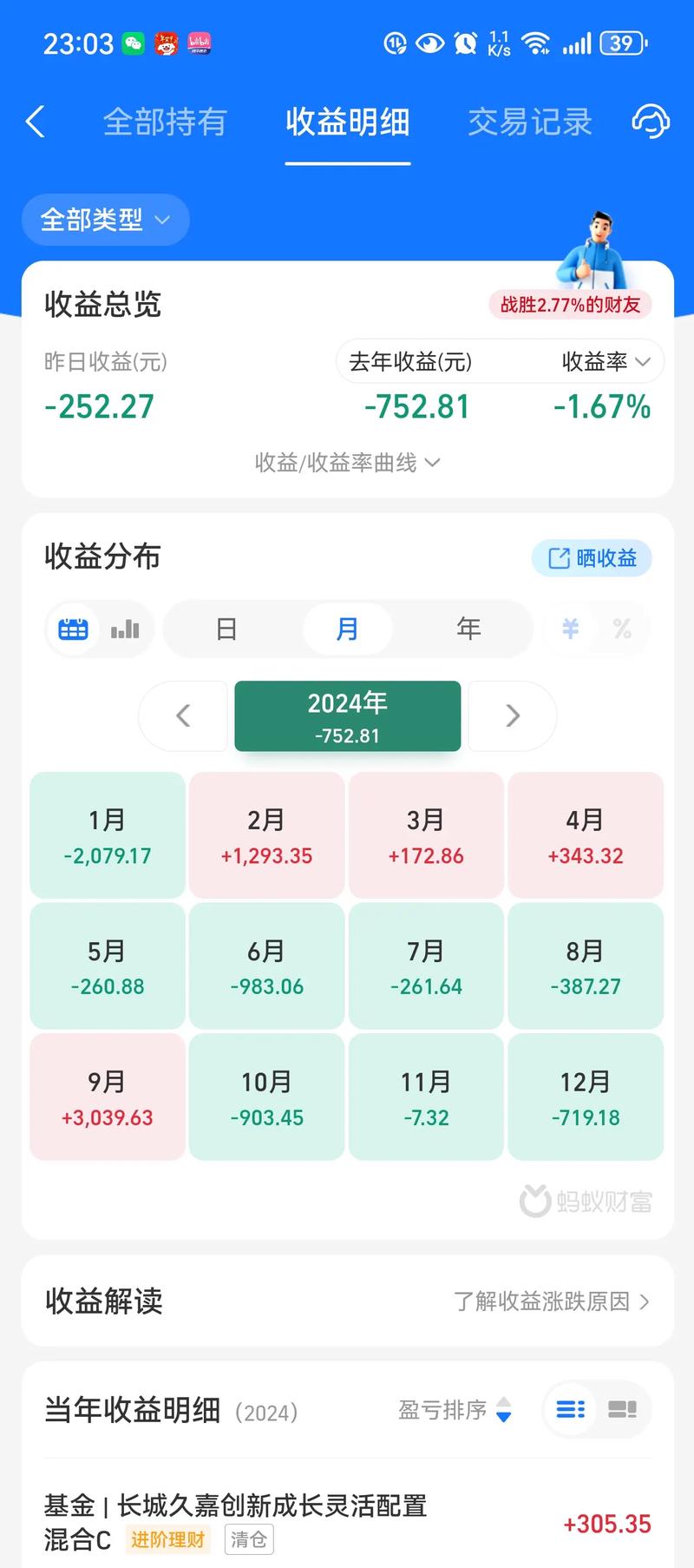 供气供热行业9月6日上涨0.28% 主力资金净流入-6.91亿元 供气供热行业9月6日上涨0.28% 主力资金净流入-6.91亿元