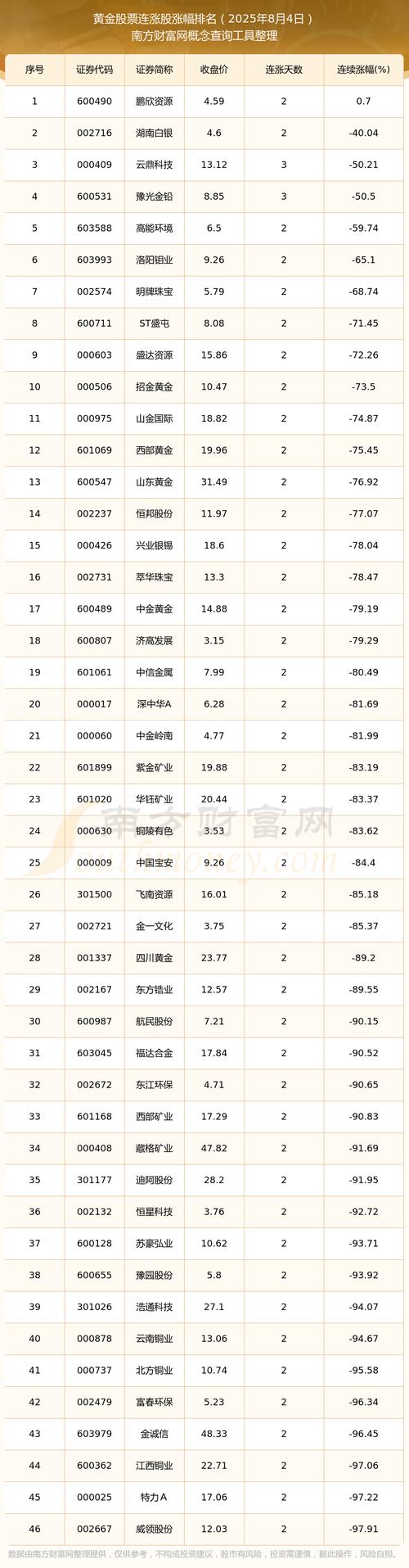 ����Һѹ���մ��أ��������׳����������