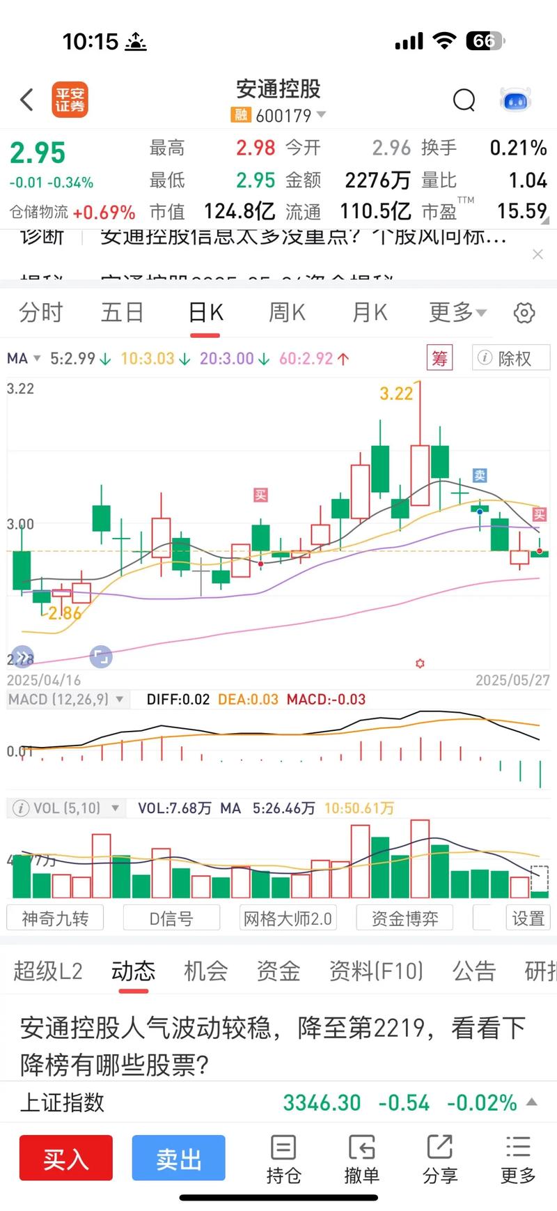 ����������ֵ��ô�㣨����������ֵ��ô���㣩