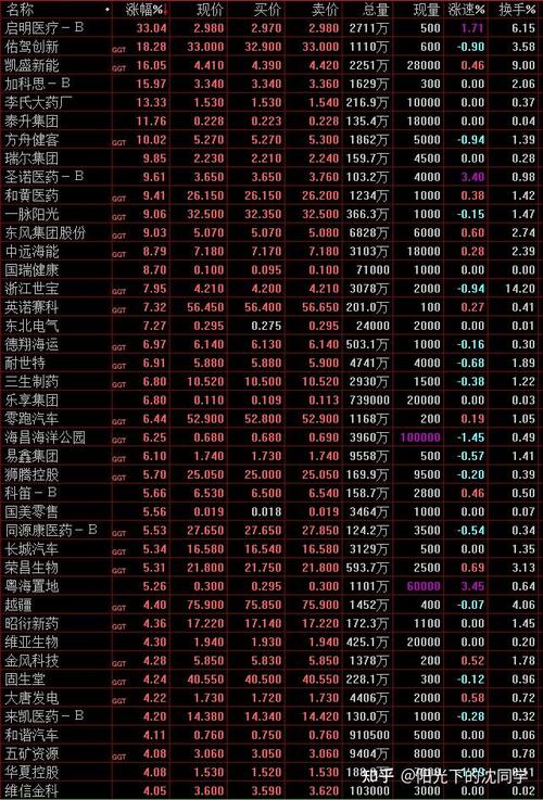 北京淳中ipo(北京淳中科技股份有限公司做什么的) 北京淳中ipo(北京淳中科技股份有限公司做什么的)