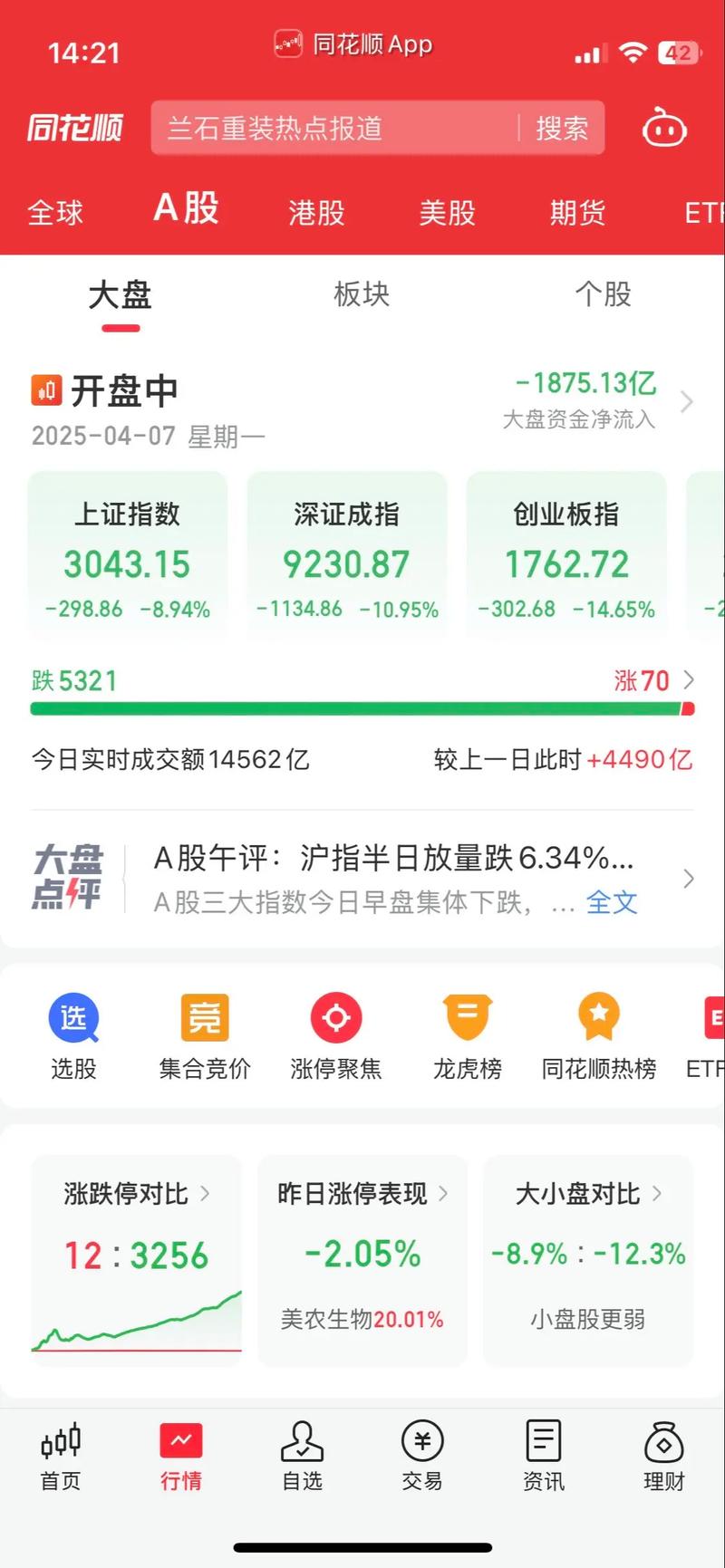 报告 - 明星证券化火热 风险与收益并存 报告 - 明星证券化火热 风险与收益并存