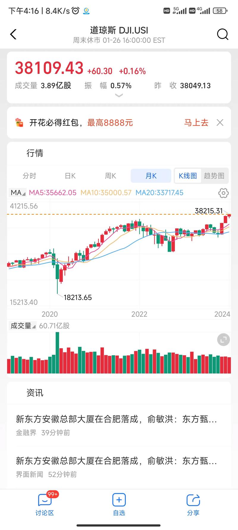 Ͷ�����ԣ�׬ǮЧӦ���� ˳�ƶ�Ϊ����ƫ�ɻ���