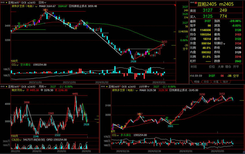 ***�ˣ�ʲô���������ÿ��첻������