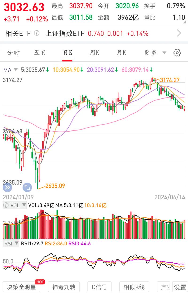 �й�gdp54�����й�gdp�������������