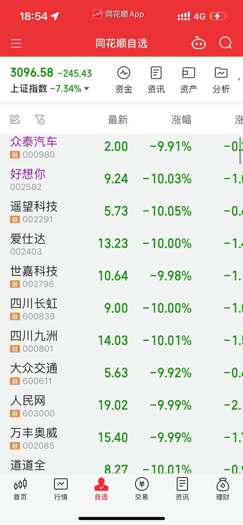 �������»��� ���������Դ�о�Ժ