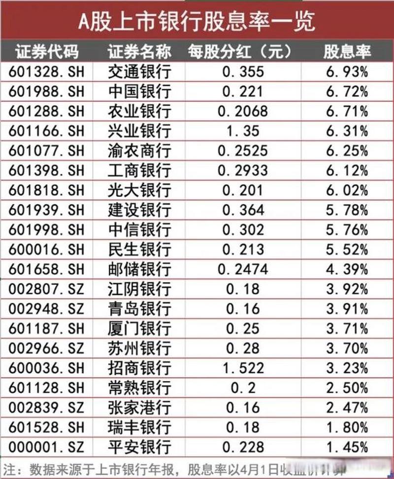 曹妃甸港ipo_曹妃甸港口煤5500价格 曹妃甸港ipo_曹妃甸港口煤5500价格
