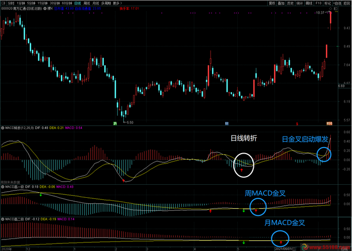 ��Ȩ��Ѻ����ծ����ծ ��Ժ����90%��Ʊ16����1��¥