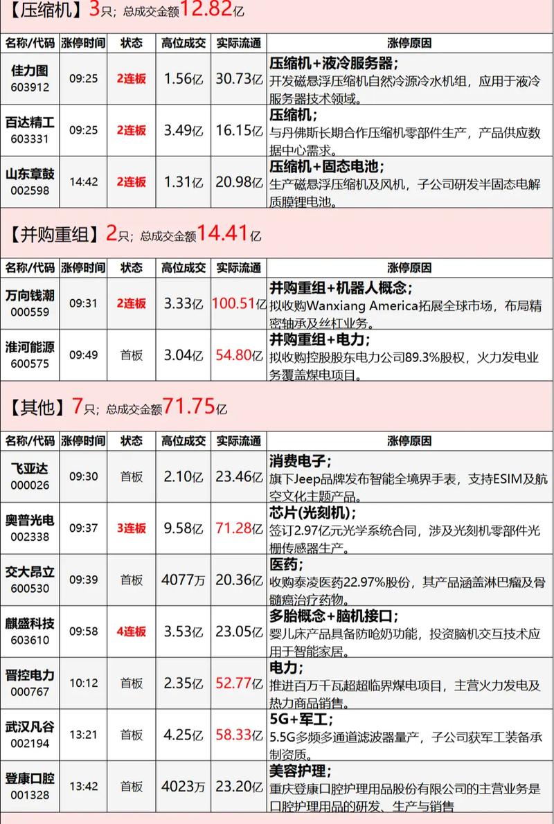 �������𣺾��������Ʒ���Ҹ��� ��������