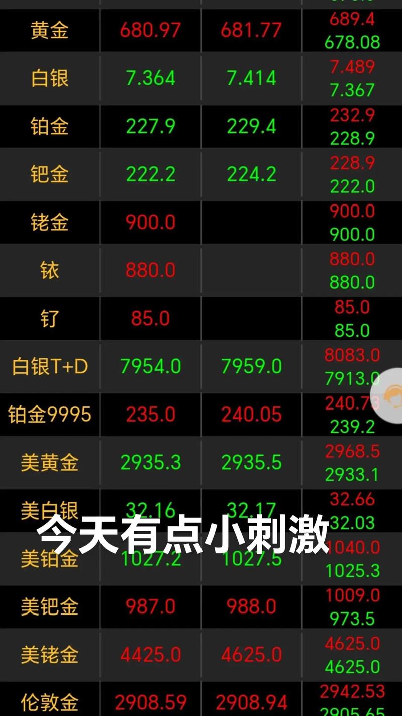 同花顺电脑怎么设置均量线(同花顺电脑版怎么设置k线) 同花顺电脑怎么设置均量线(同花顺电脑版怎么设置k线)