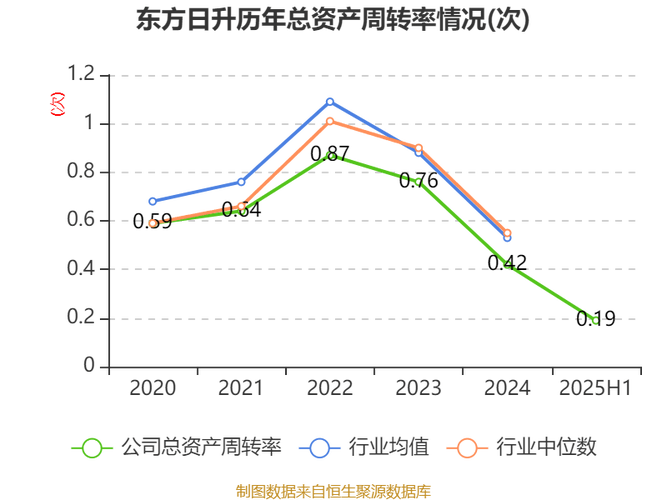 ����й�����IPO- ���Υ������ֽ������