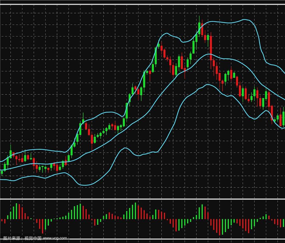 14日白银价 今曰白银价格 14日白银价 今曰白银价格