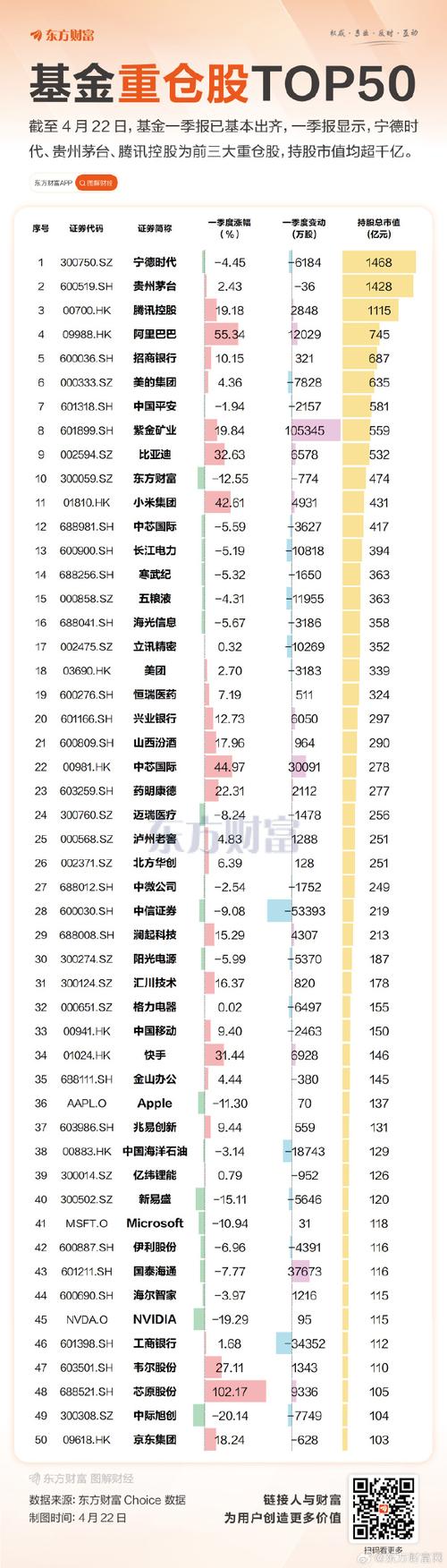 并购基金火热 基金子公司争抢“蛋糕” 并购基金火热 基金子公司争抢“蛋糕”