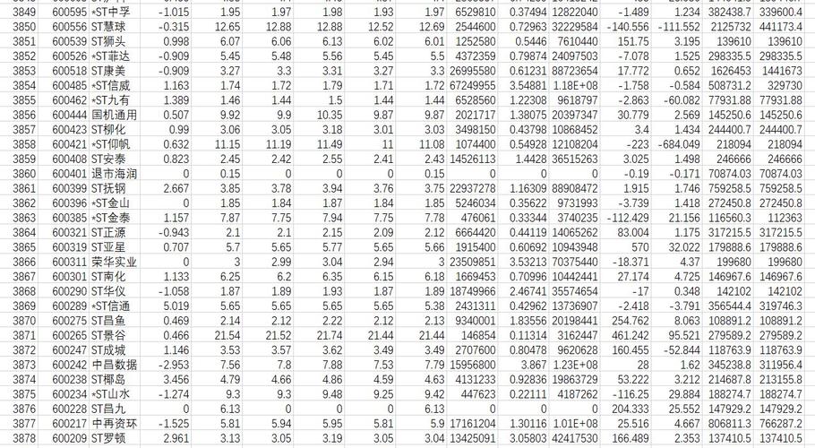 usdt�����������ѯ��usdt���׼�¼��ѯ��