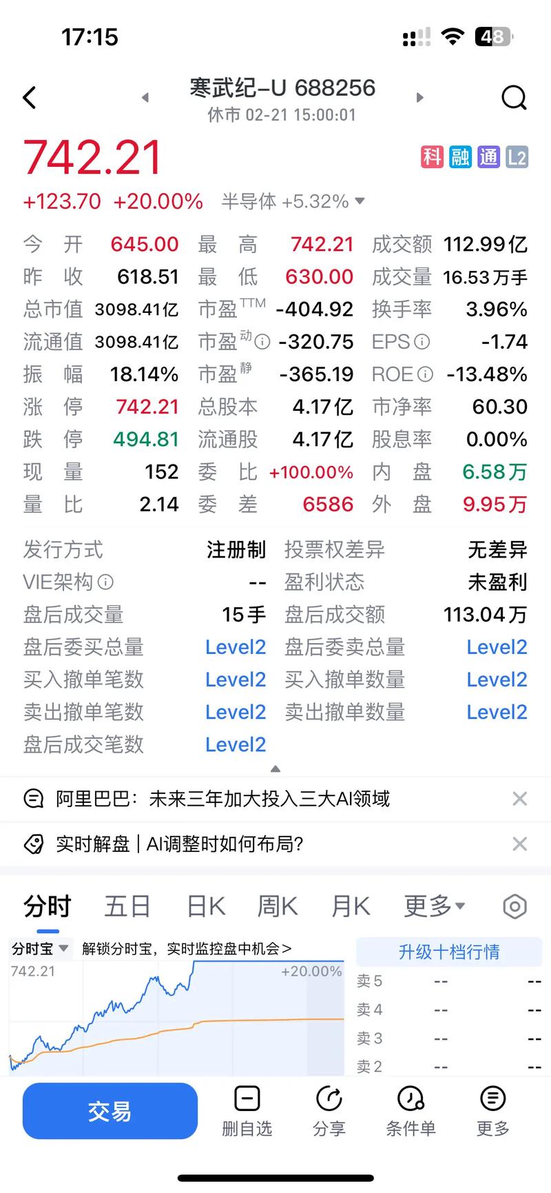 A股券商股不涨 股民或许需要多一点等待精神 A股券商股不涨 股民或许需要多一点等待精神