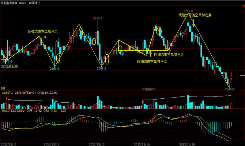 建邦股份董事长钟永铎:汽车后市场整合集中是必然趋势 建邦股份董事长钟永铎:汽车后市场整合集中是必然趋势