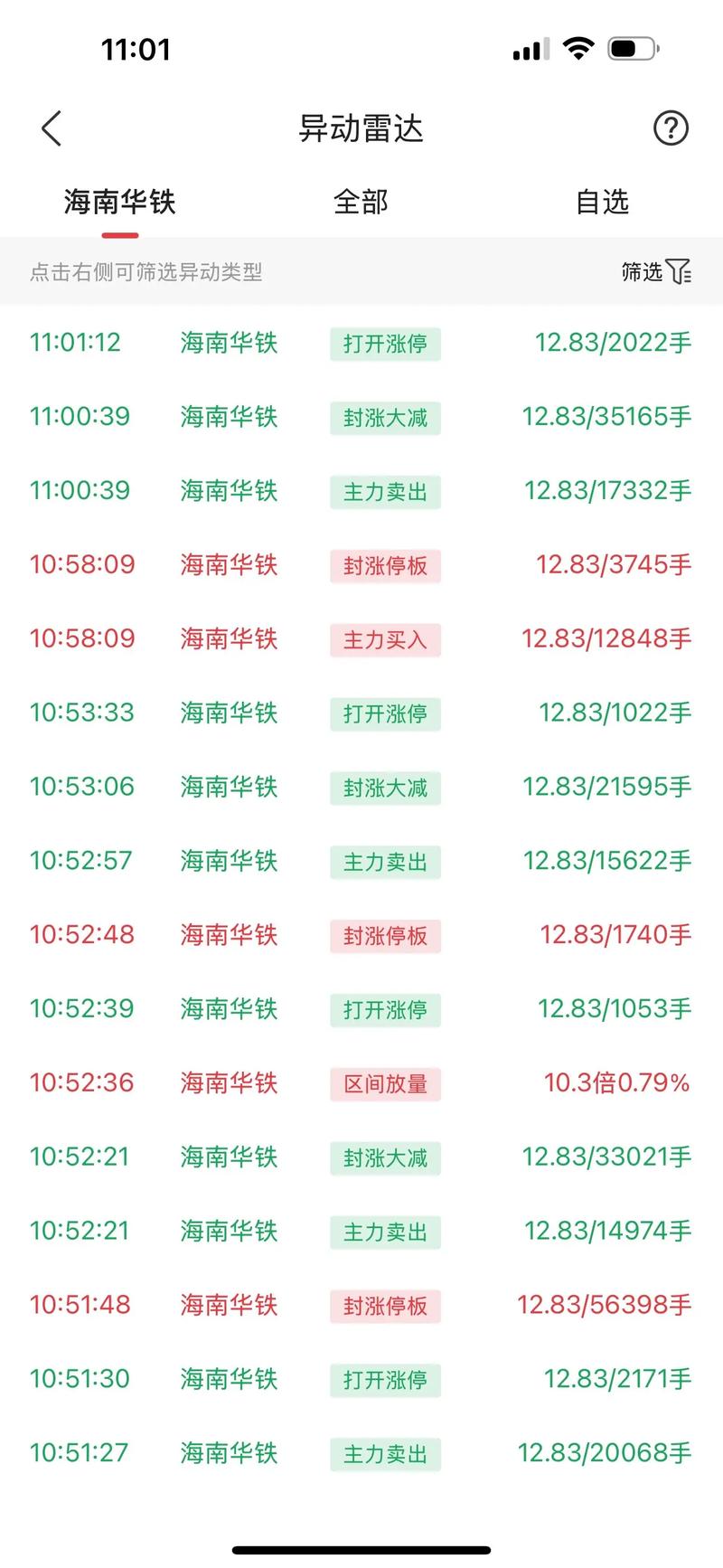 ������Ƹ�(���ҲƸ���ʲô��˼)