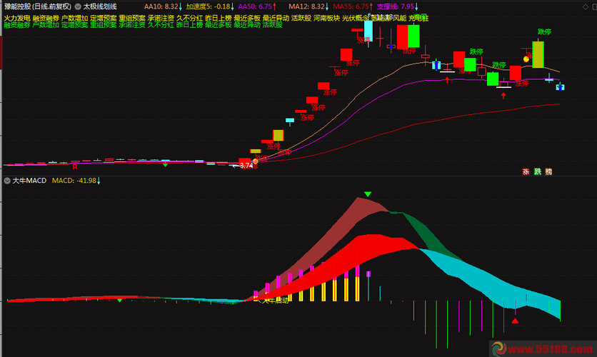7年服务20余家影视机构 瑞德传媒在千亿版权市场赢资本青睐 7年服务20余家影视机构 瑞德传媒在千亿版权市场赢资本青睐