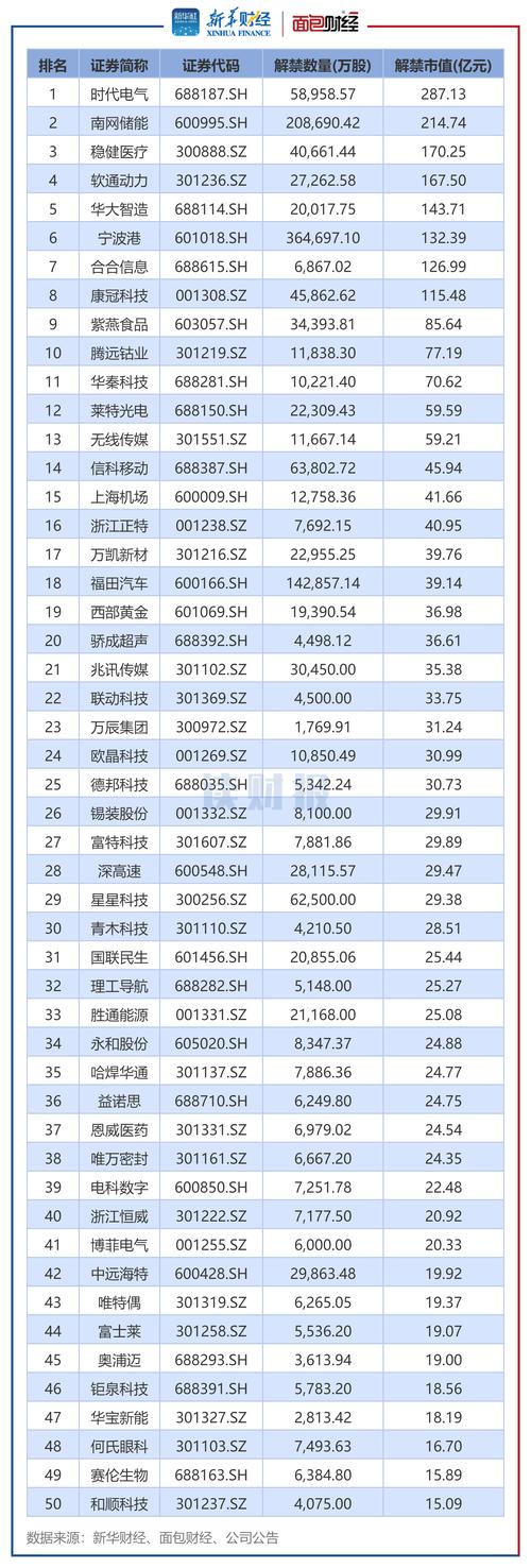 �����ͼ� ����ʡ92�������ͼ�