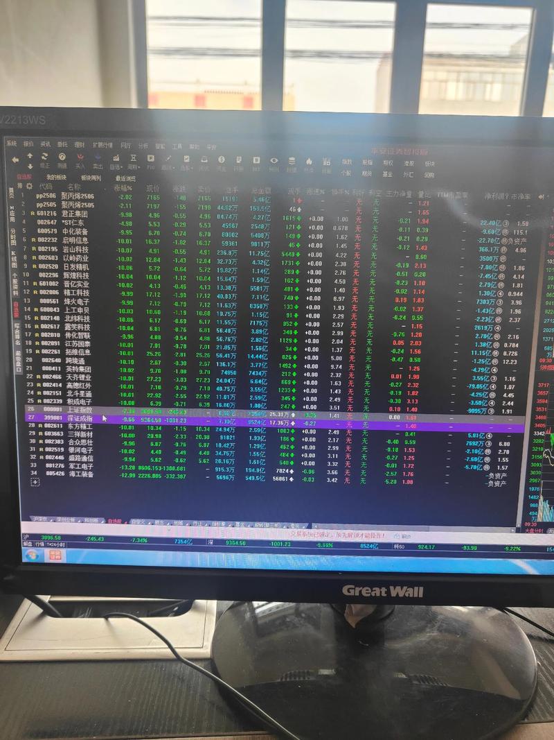 国际黄金股票代码 国际黄金股票走势图 国际黄金股票代码 国际黄金股票走势图