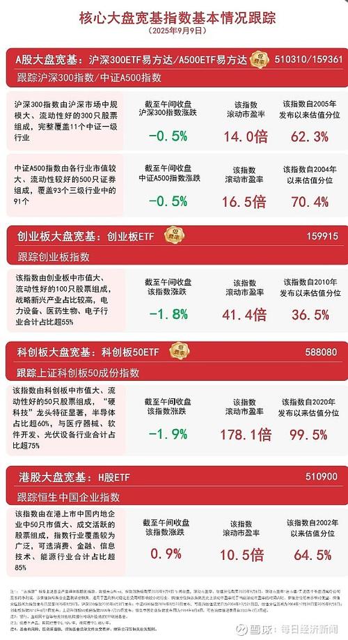 低温冰箱概念股(概念股什么意思) 低温冰箱概念股(概念股什么意思)