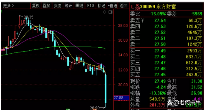 002733�ɰɶ����Ƹ�������躹ɷ�Ŀ��ۣ�