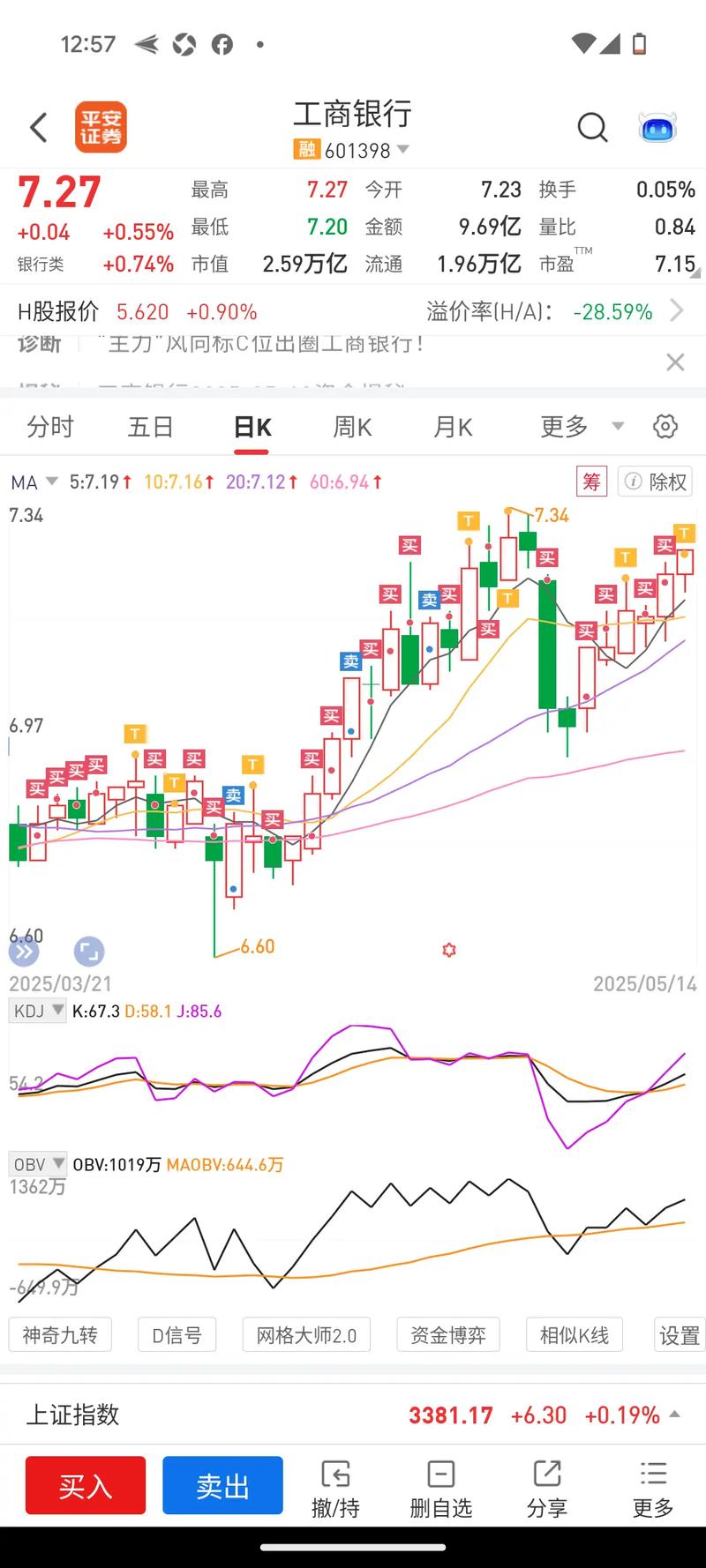 ʵ���ŶӴ���������� ���λ���ƾ��רҵ�Ŷ���ʤ