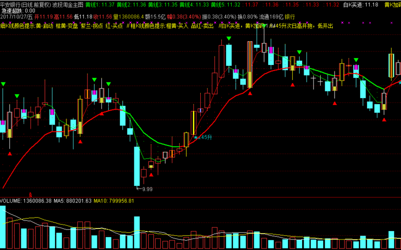 2017�Թ��˾�gdp �Թ��˿�gdp