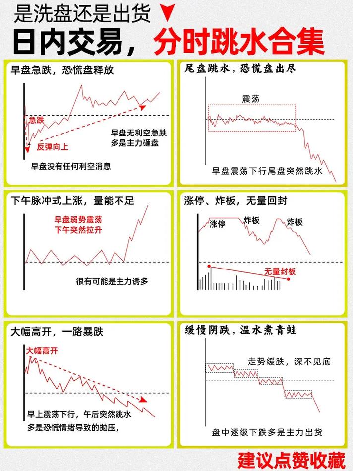 兴业银行的基金手续费怎么收(兴业银行买基金手续费怎么算) 兴业银行的基金手续费怎么收(兴业银行买基金手续费怎么算)