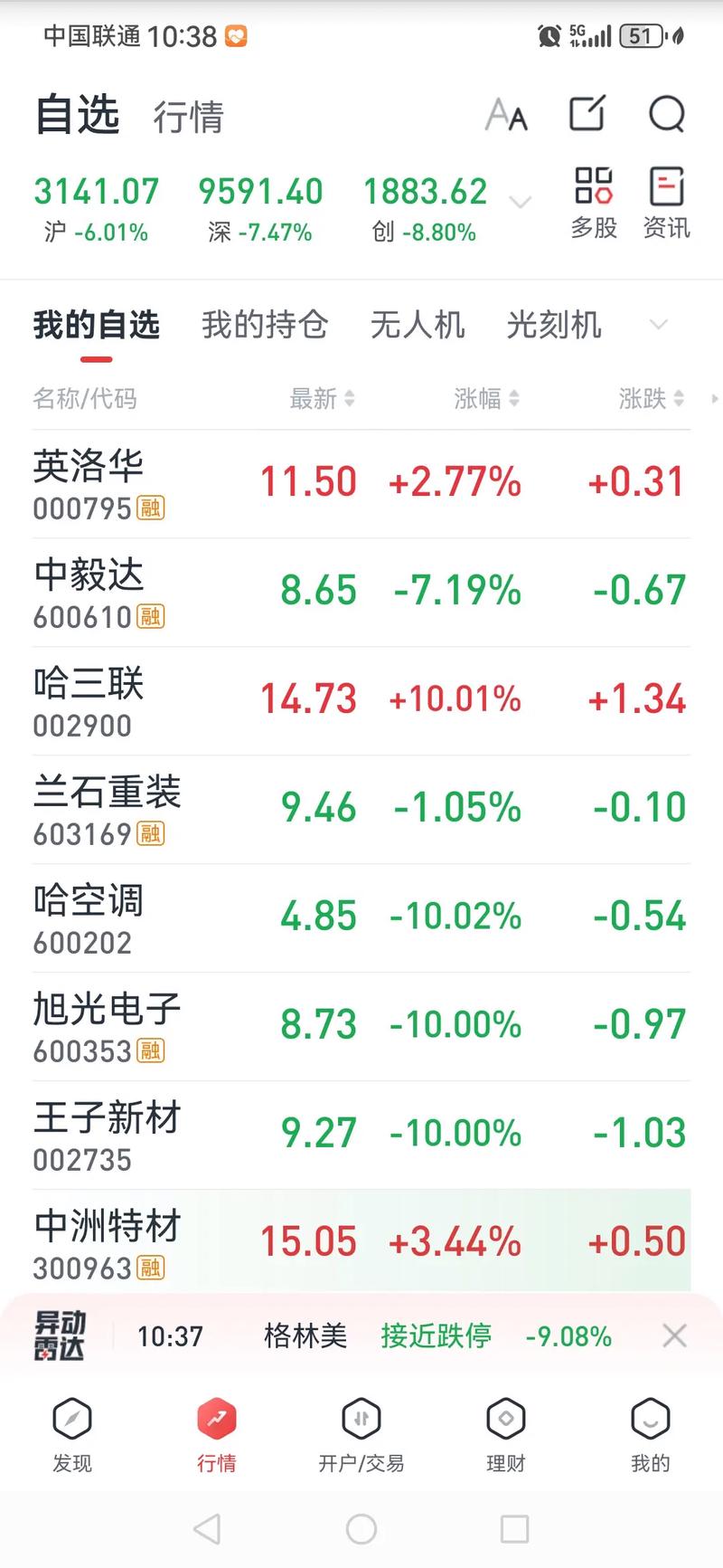 һ�����20% �㻹�Ұ�Ǯ������������