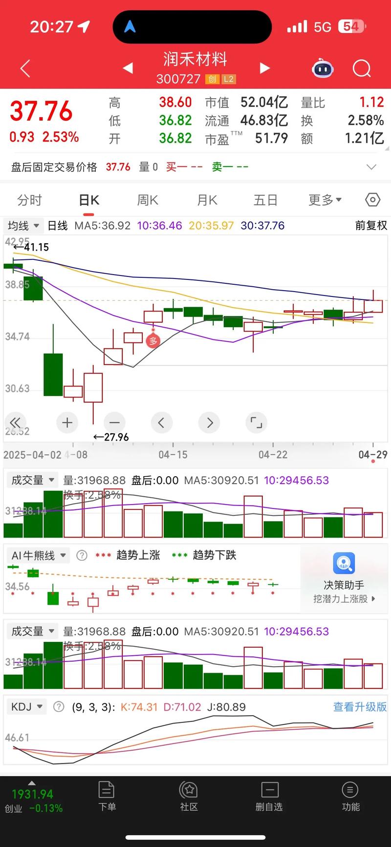 短期债券融资不能用于(附息债券) 短期债券融资不能用于(附息债券)