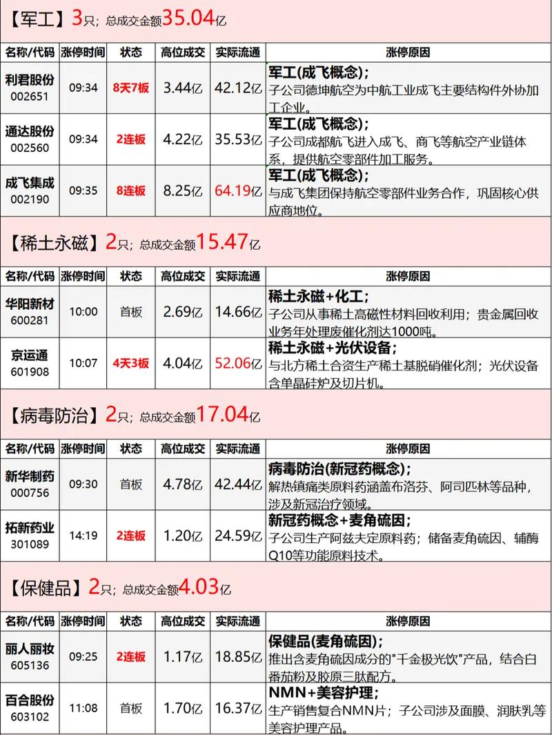 AI����������ȼ��ҵ������ �����豸��ҵ������������æ