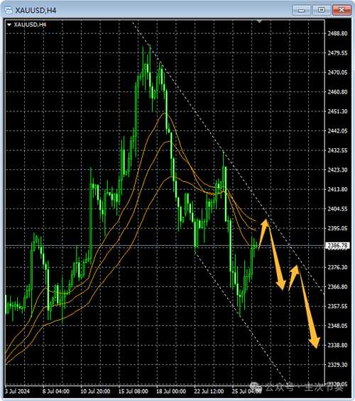 ���ڻ�������A�����й��� �ʲ���ģ���