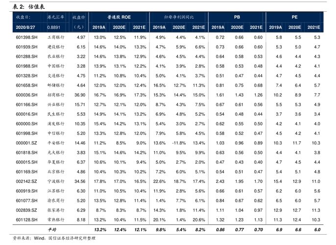 �й�gdp�������� �й�gdp�����ж��