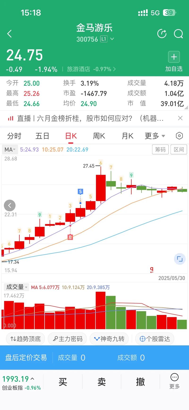 ����ʯ����Ʊ��