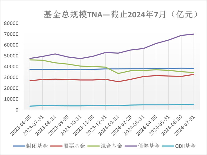 ��������������ϸ����