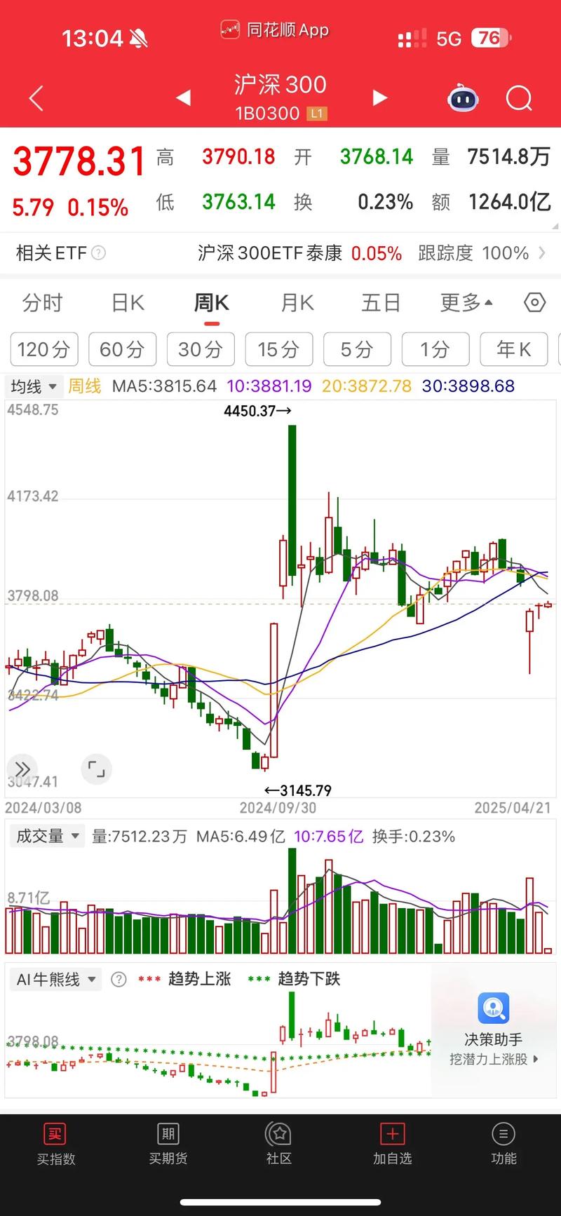 市场观潮29亿元!“网安巨头”三六零入局造车,“蔚小理”慌不慌 市场观潮29亿元!“网安巨头”三六零入局造车,“蔚小理”慌不慌