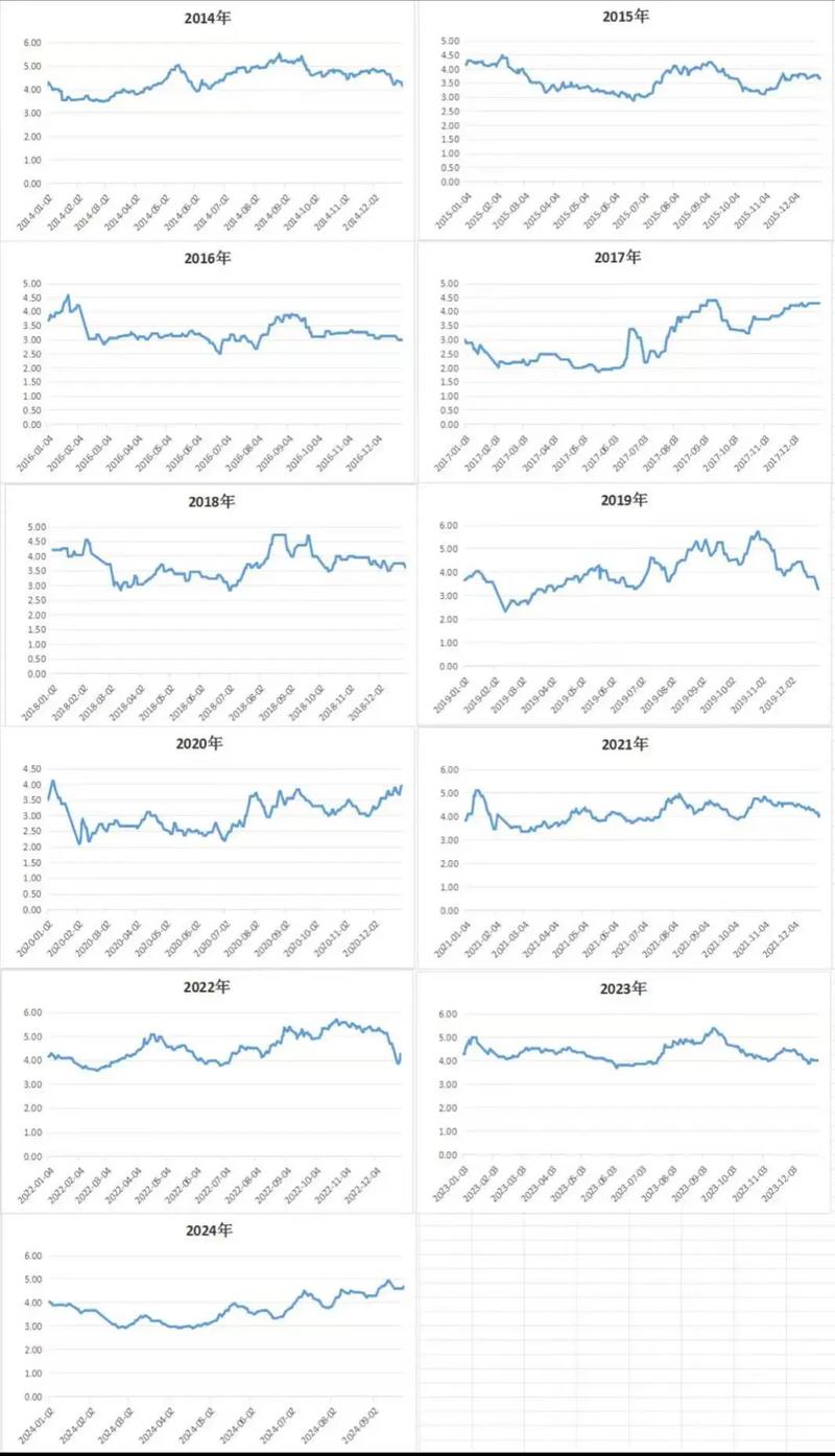002927泰永长征股票 泰永长征股吧讨论 002927泰永长征股票 泰永长征股吧讨论