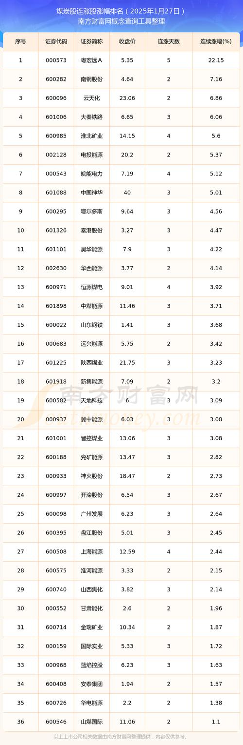 白银市白银区幸福人寿 白银市白银区幸福人寿