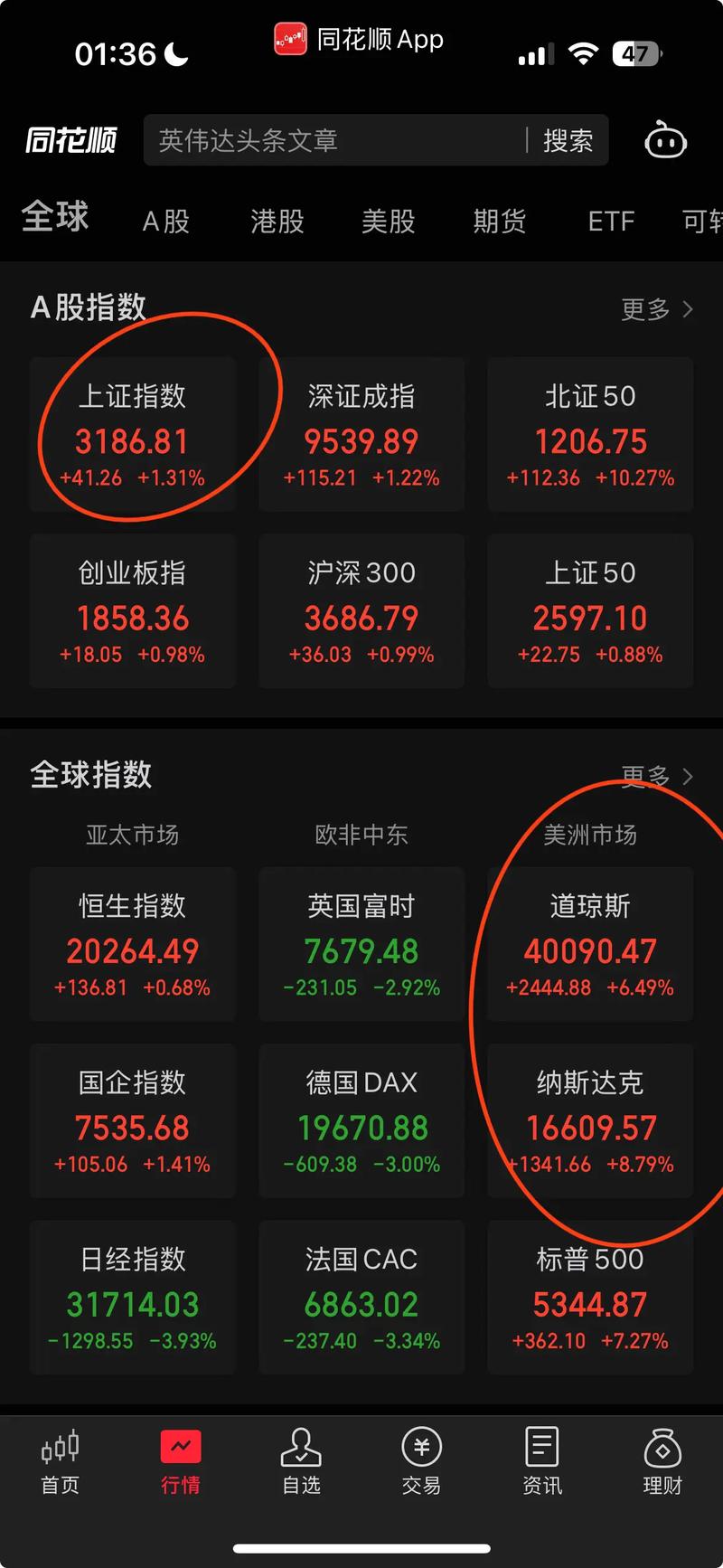 买二手黄金好还是买新的好(买别人的二手黄金带好不好) 买二手黄金好还是买新的好(买别人的二手黄金带好不好)