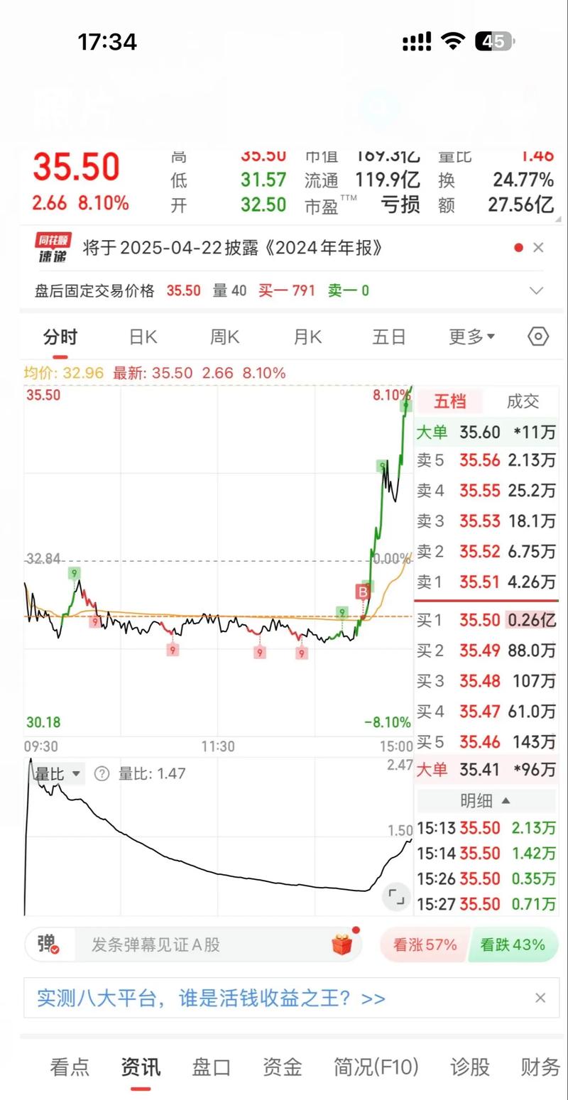 �й���Ʊ�ķ�չ��ʷ1986���й�������Ʊ��