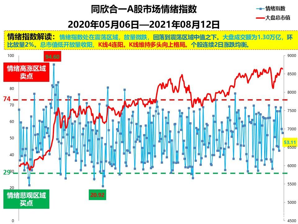 博时时代消费混合a净值 博时时代消费混合a净值