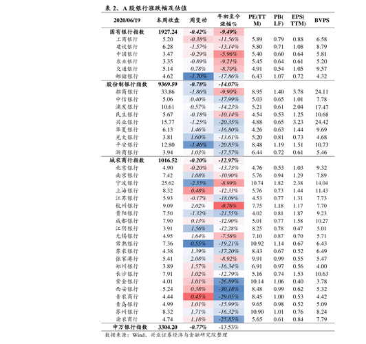 ���a���ߵ� a�ɳ����ߵ�