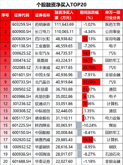 易成新能公司现状(易成新能是国企吗) 易成新能公司现状(易成新能是国企吗)