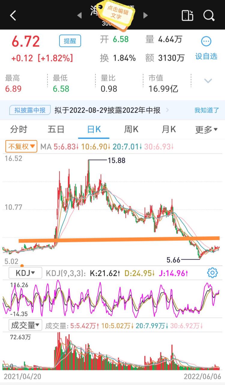白银一到黄金五多少钱 白银一到黄金五多少钱