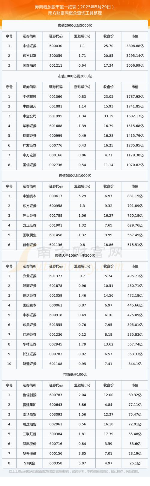 ʲô�����������ߺ�ɢ���ߣ������ߺ�ɢ�������￴��