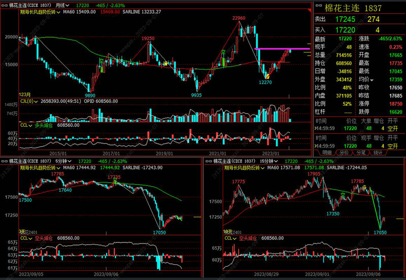 美图蔡文胜,三点再无眠 美图蔡文胜,三点再无眠