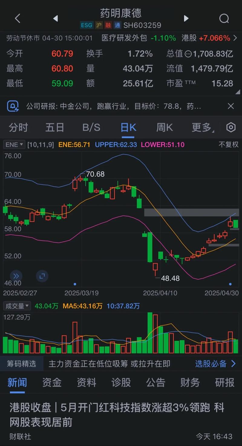 ע��һ����˾һ���ɶ��û����������ɶ������